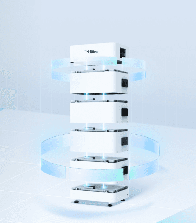 Skalbart efter dina behov